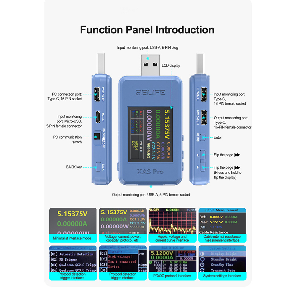 XA3 Proデジタル電圧電流計パワーメーターDC 4-24 - Usb Ammeter Tester のレビューと価格