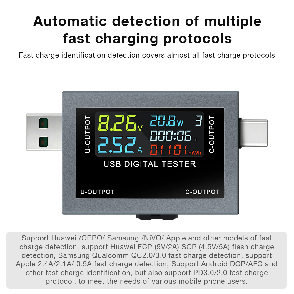 USB Type-C 充電テスター DC 4.5-50V 0 - Usb Ammeter Tester のレビューと価格