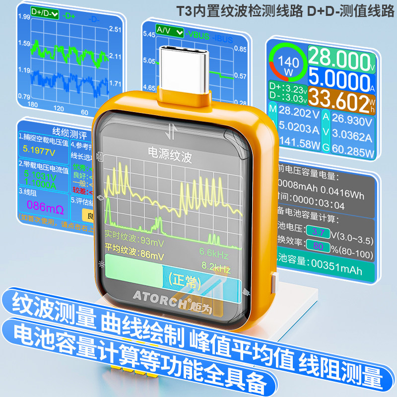T3 タッチスクリーン高精度 Type-c PD3.2 テス - Usb Ammeter Tester のレビューと価格