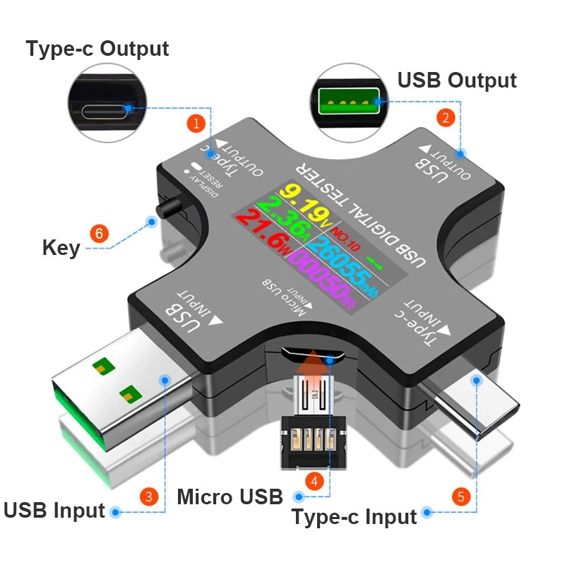 USB テスター DC Type-C PD デジタル電圧計ア - Usb Ammeter Tester のレビューと価格