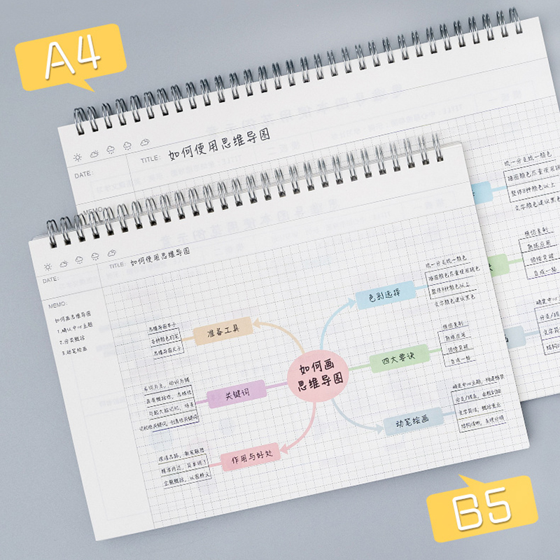A4/b5安心マップコーネルグリッドノートブック学生コイルブ - Electronics Repair Book のレビューと価格