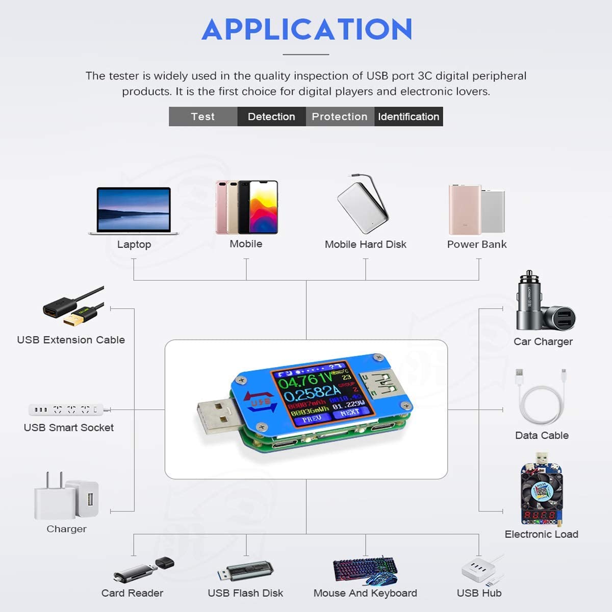 UM25 UM25C 電圧および電流計 USB 2.0 Ty - Usb Ammeter Tester のレビューと価格